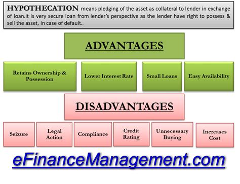 disadvantages of document management system|Advantages and Disadvantages of Document Management System.